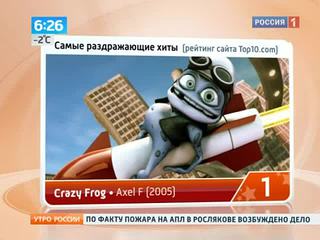 Crazy Frog       